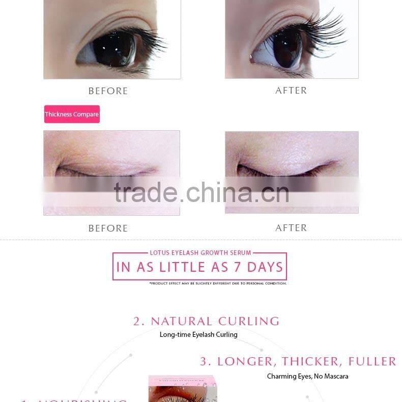 Lotus Lash eyelash-2016 New Profitable Cosmetic! OEM/Private Label lashes serum/rapid eye lash growth serum