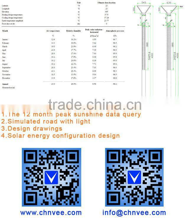 d2 jp54 outdoor light 20' 40' container for sale LED SOLAR STREET LIGHT new photovoltaic film
