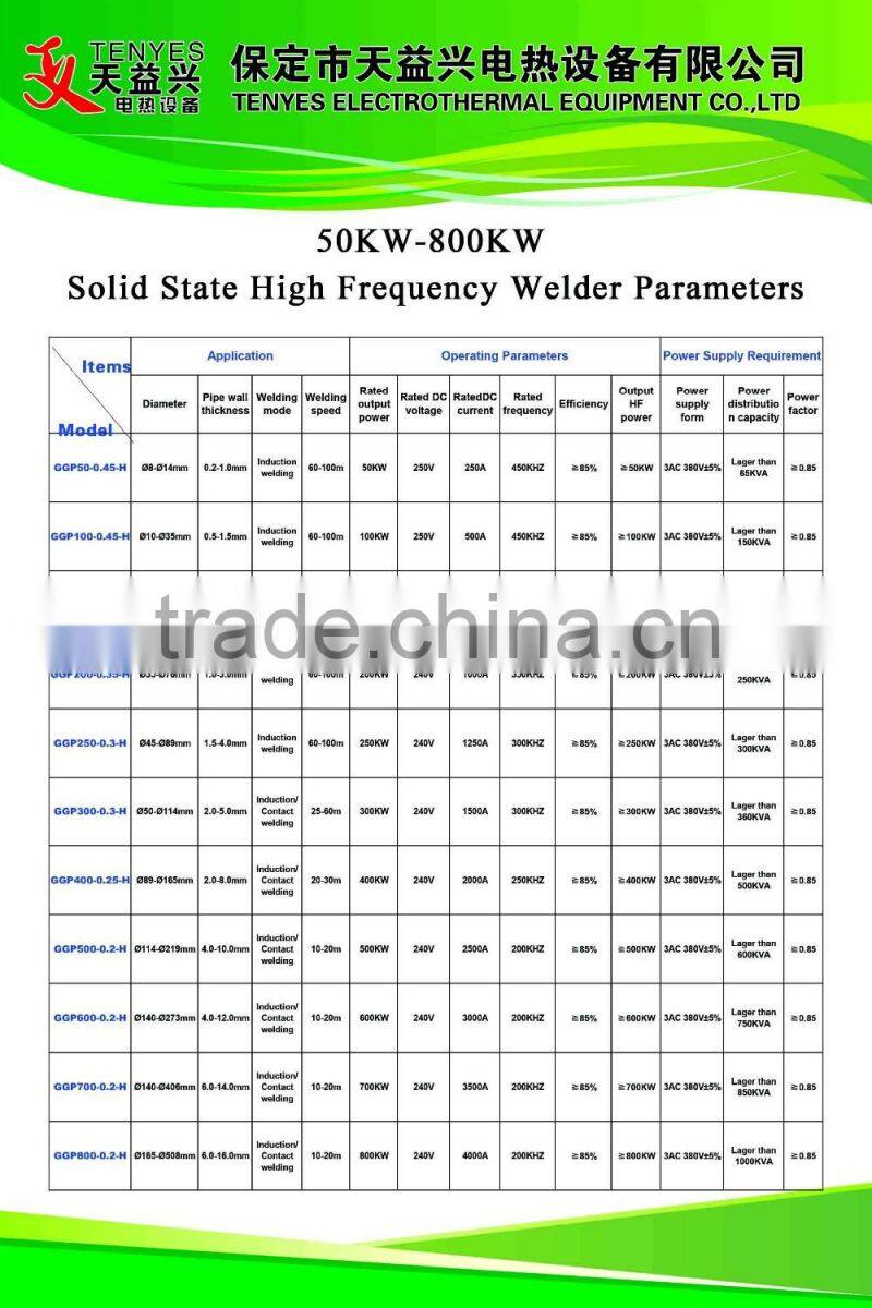 GGP700KW solid state HF tube welder for sale