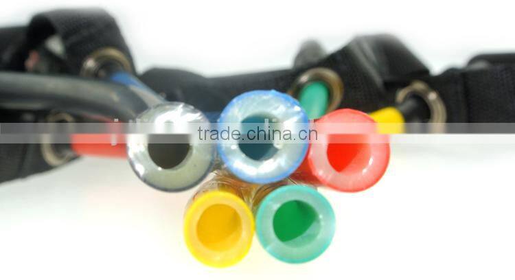 Latex resistance band exercises for women