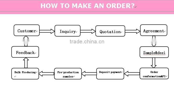 Dry fit finished mesh fabric for shirts