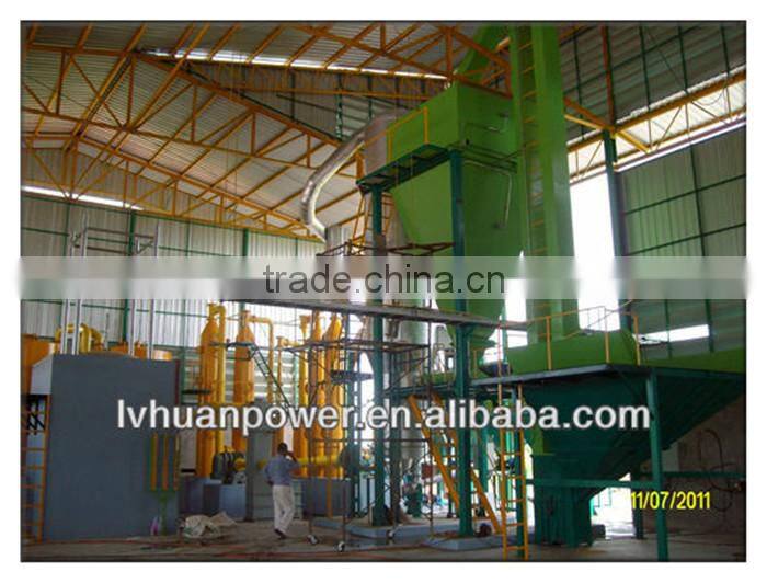 International standard CE ISO Approved High efficient wood fired generators