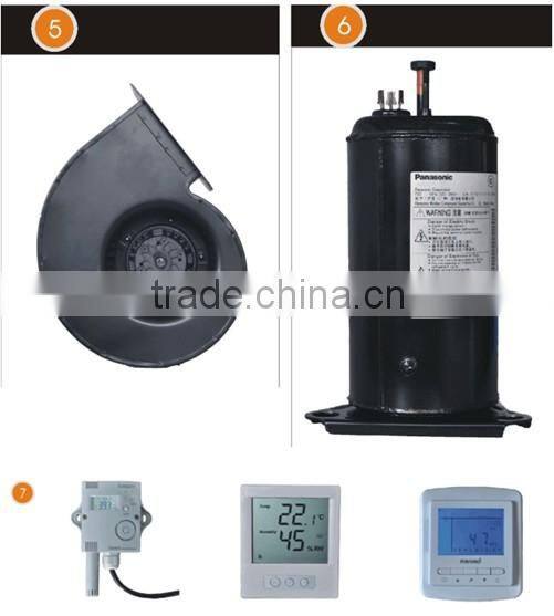 Concealed Swimming Pool Dehumidifiers RYDZ-96A