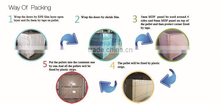 4- panel mahogany hardwood door design