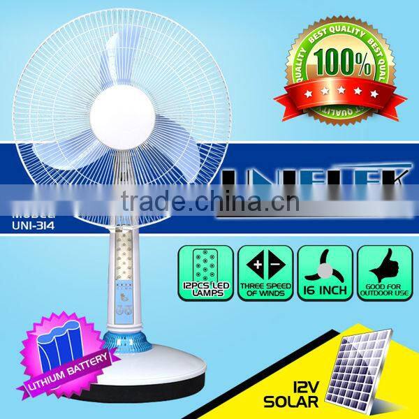 emergency 16" battery electric fan with led light high quality wall fan rechargeable