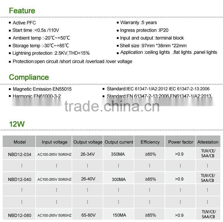 12W 150ma 300ma 350ma TUV CE SAA Approved LED Driver 5 Years Warranty For Indoor