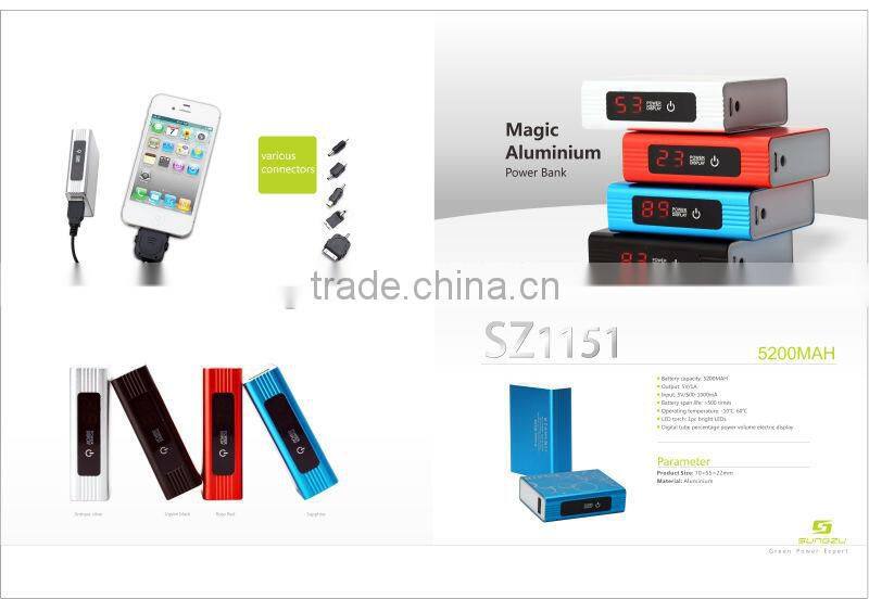 2016 cheapest waterproof Solar Charger bag with high convertion effiency panel