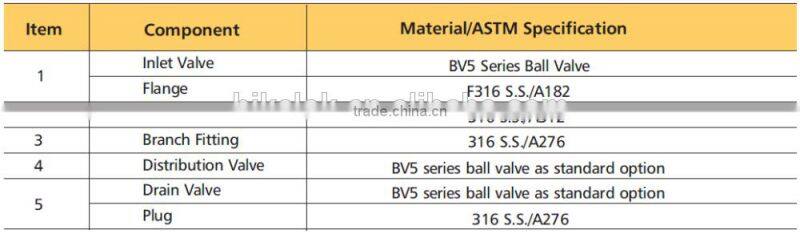 Online Shopping China stainless steel air headers,gas distributor of ball valve alibaba com