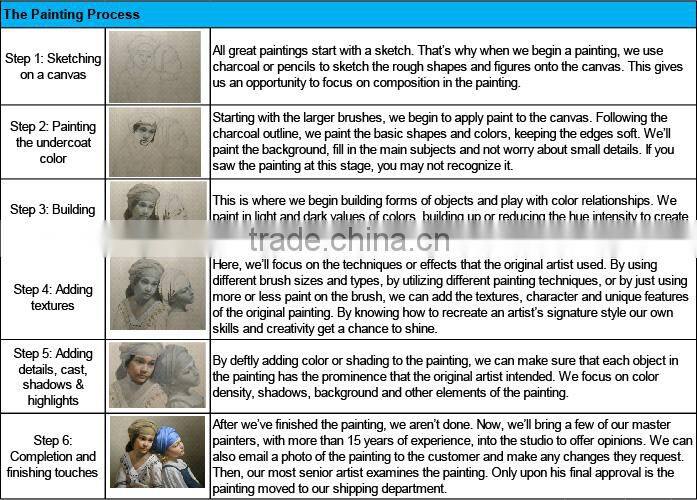 ROYI ART Van Gogh Oil Painting handing on wall decor of Peach Tree in Bloom (in memory of Mauve)