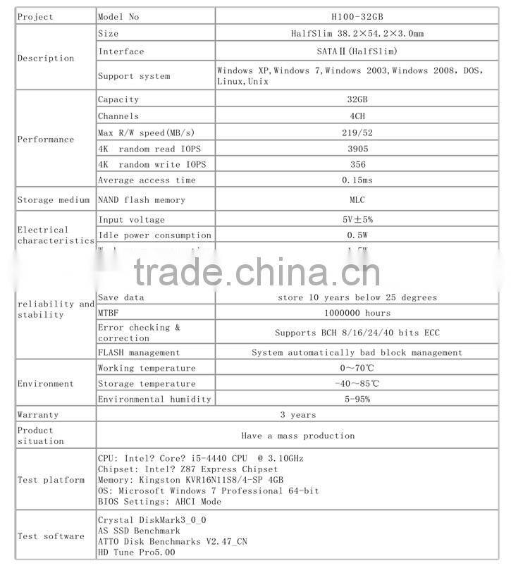 KingDian 1.8 inch 3Gb/s half slim SATA module SSD 32GB