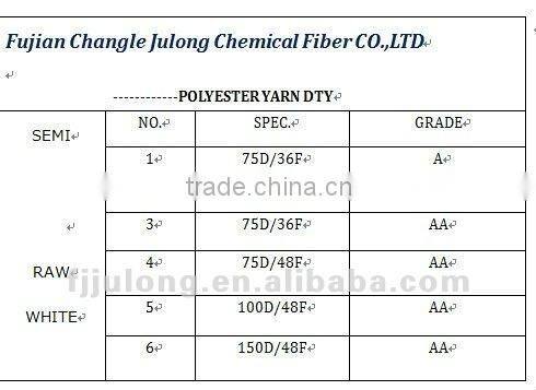 China supplier professional manufacturer of cheap polyester yarn