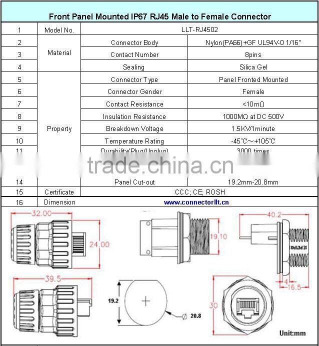 IP67 waterproof RJ45 plug and socket attached with CAT 5E cable