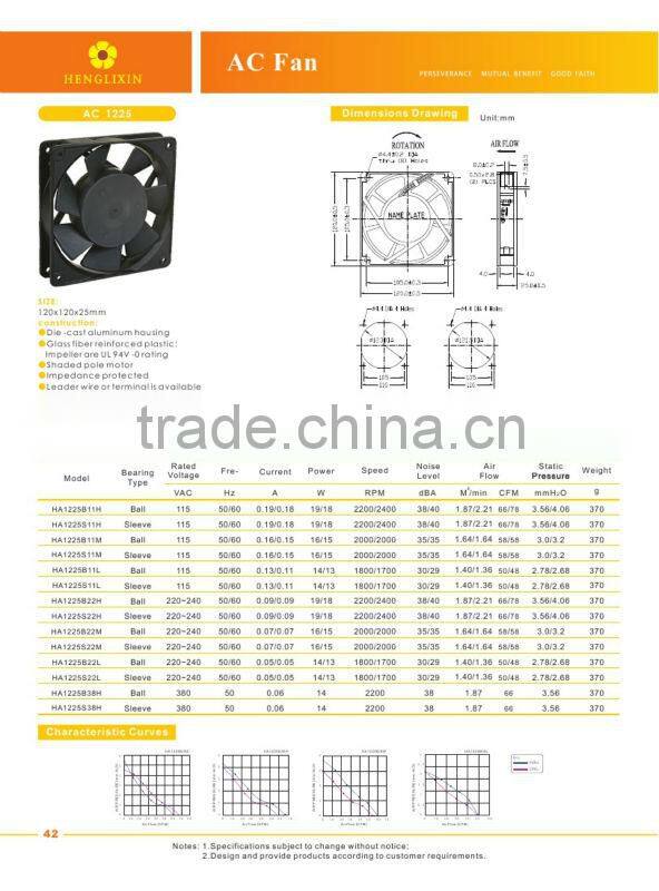AC voltage 220 axial AC fan with factory price