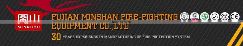 Ductile iron 2" threaded rigid coupling