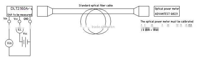 High speed signal transmission optical jack AX-DLT2152