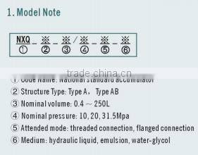 brake accumulator hydraulic manufacturer