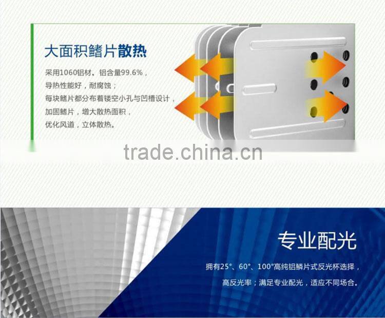 hot sales new 200W LED mining head lamp from china factory