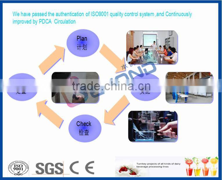 ice cream processing machines