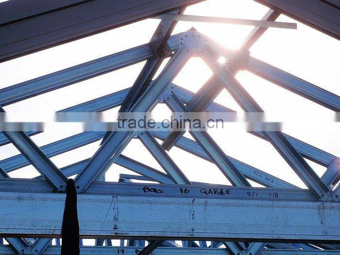 galvalume C channel / C purlin profile 75&100mm Indonesia market