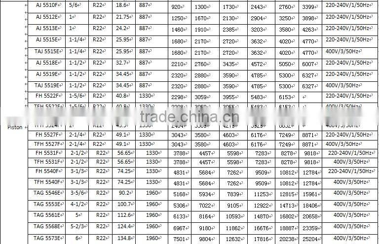 1hp Tecumseh Compressor Model TAJ9510T
