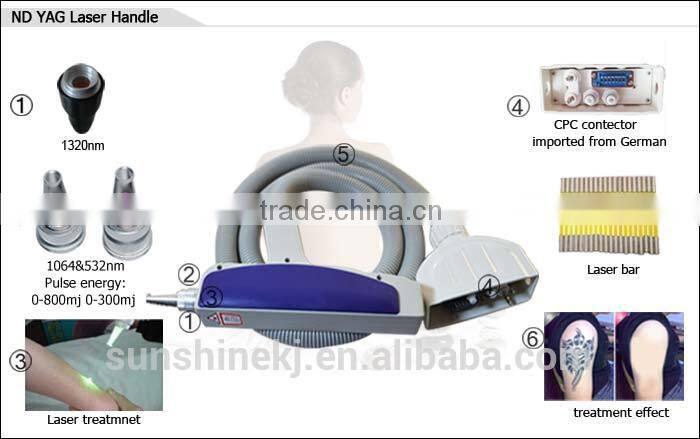 2 in 1 portable salon use CE approved e-light ipl rf+nd yag laser multifunction machine