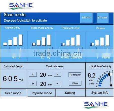 RF Fractional CO2 medical laser from China professional manufacturer for skin renew and medical vaginal care doctors clinic