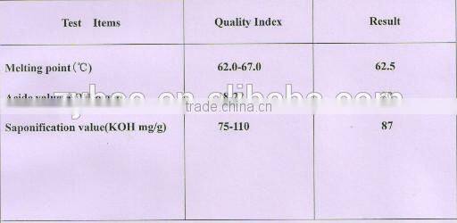 European style supplier candle,comestic,medicine beeswax/bees wax/bulk beeswax