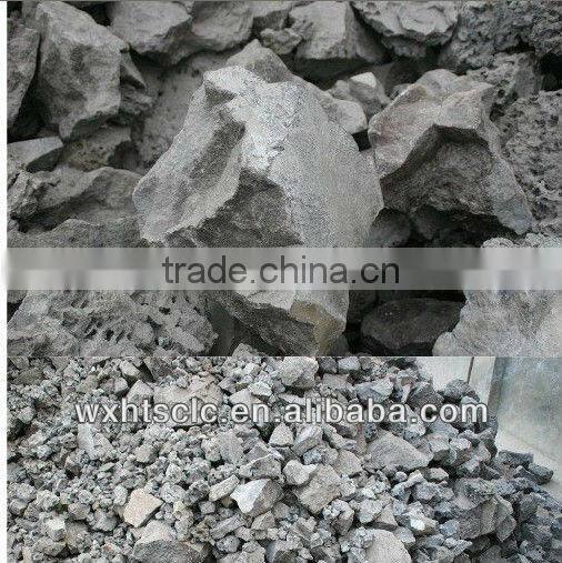 manufacturer offer refractory material brown fused alumina for grinding and smelting with best price