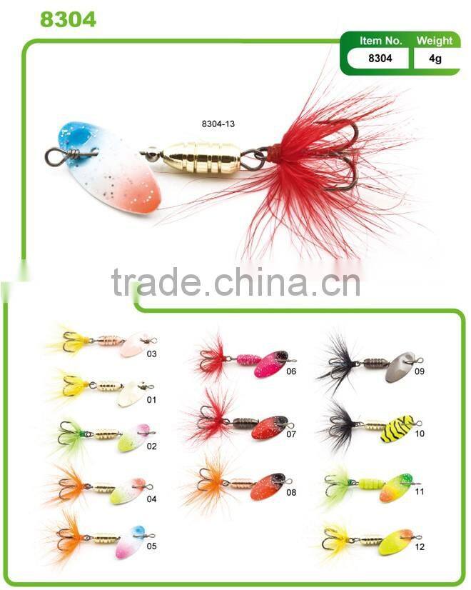 spinners newest model