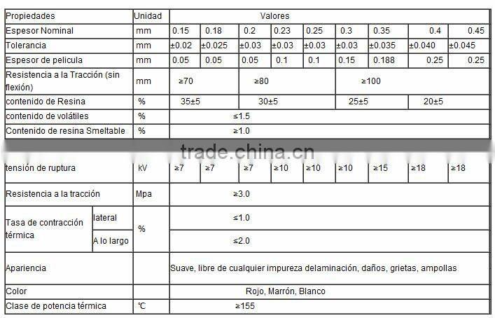 DMD material de Epoxi Pre-impregnado