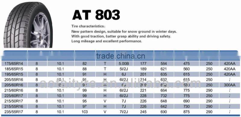 white wall car tire 205/60r16