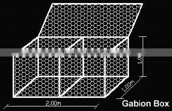 hexagonal wire mesh Manufacturer