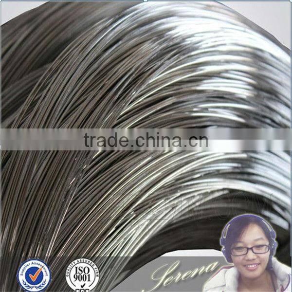 HTK Galvanized wire with Factory price