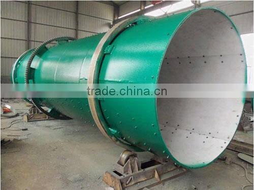 ISO,CE,BV Approved High Efficient Sand Rotary Dryer / Sand Dryer Price