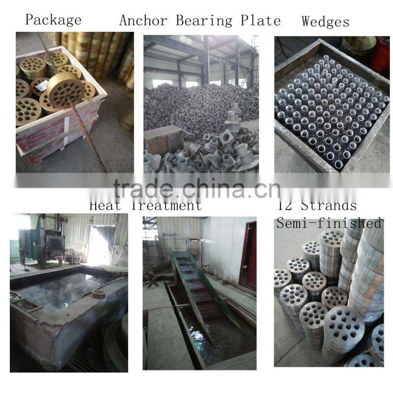 LEC Post Tension Mono Strand Hydraulic Jack