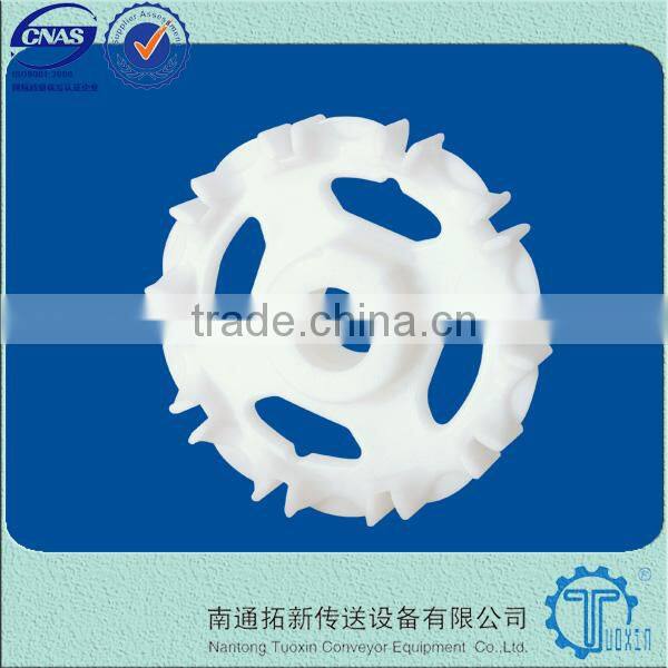 Sprockets For S2400/M2540,sprocket