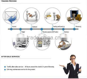 2016 new hot most competitive high quality all in one solar street light 25w easy installed with factory price