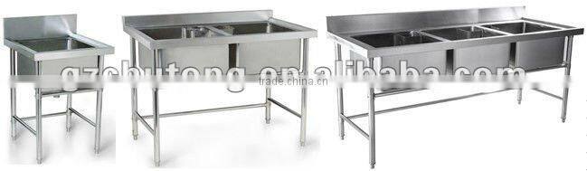 stainless steel kitchen working table.