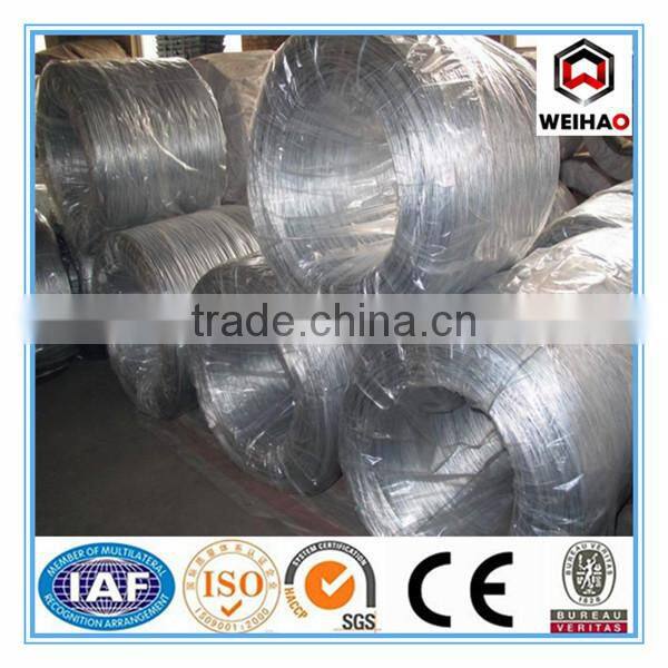 hot sale wire/insulated iron wire/low price galvanized iron wire