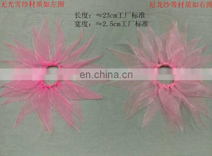 Childrens Ponytail Hair Accessory