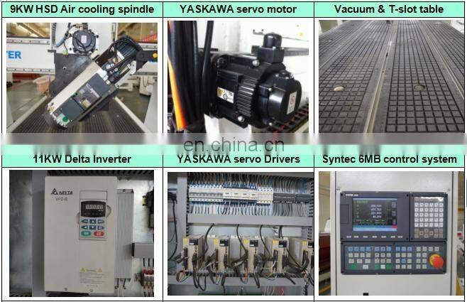 hot sale low price made in China 1325 15KW 4 axis CNC router