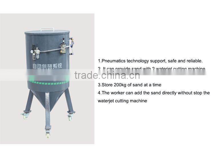 Small water jet cutter glass water jet cutter with CE certification RC1212