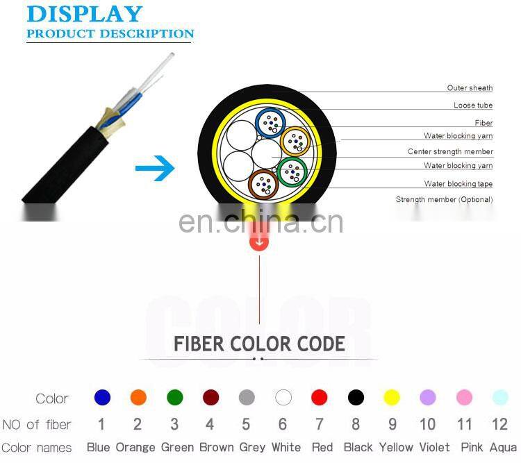 Aramid Yarn 4 12 Core Outdoor Overhead Multi Mode ADSS Fiber Optic Cable 1KM Price