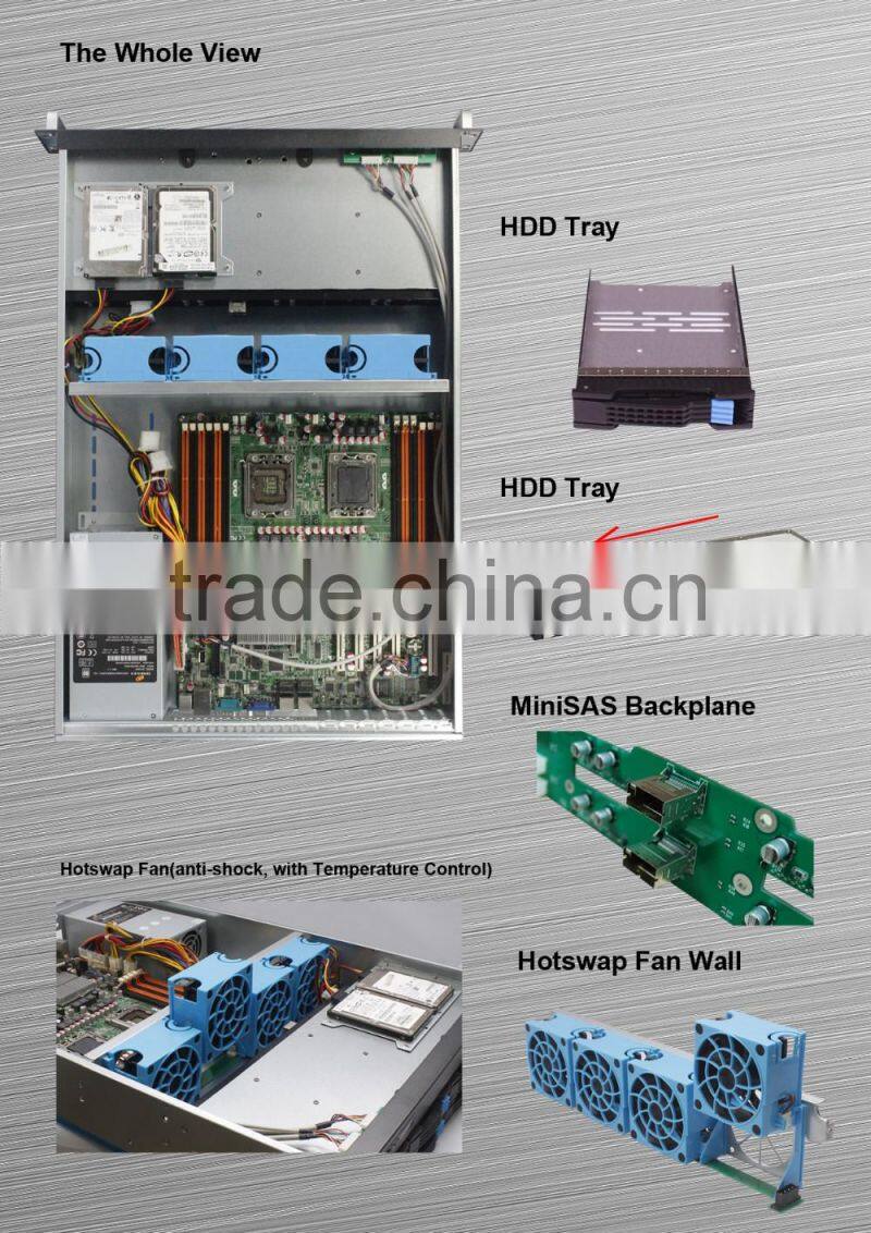 hot sale new 2U 8bays storage server case,rack case, hotswap fanwall rackmount chassis