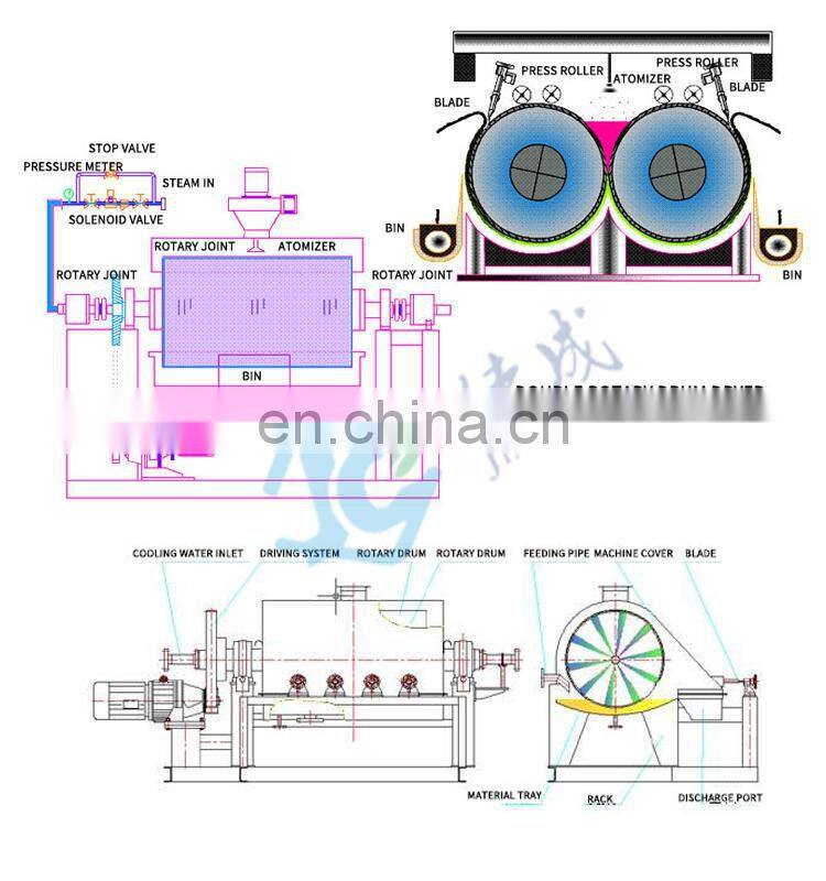 Factory made Drum dryer for brewer's food yeast Gelatin