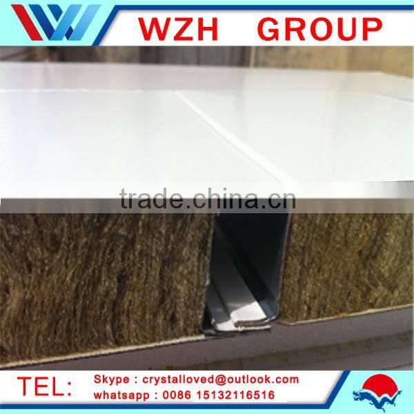 High quality CE approved pu Polyurethane sandwich panel price from china supplier