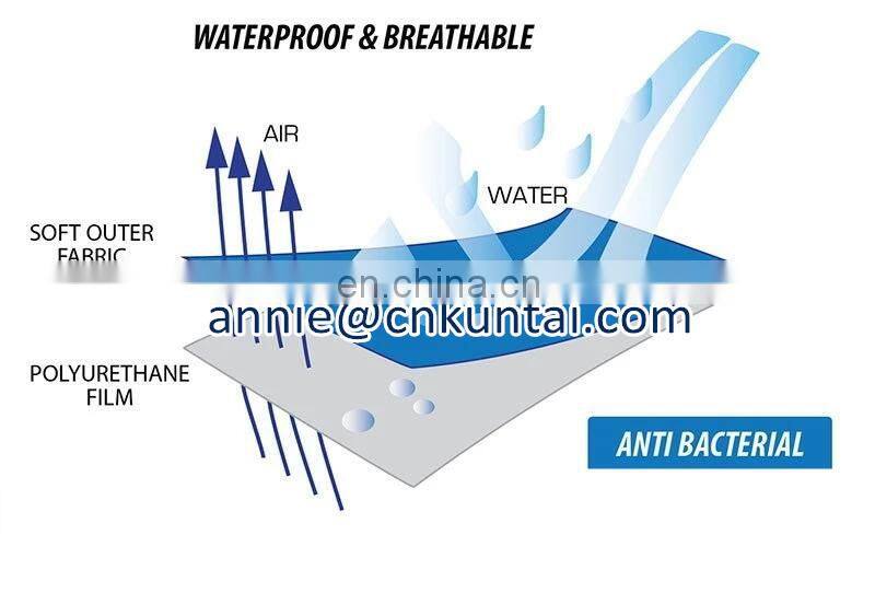 Automatic Film Laminating Machine for TPU, PVC