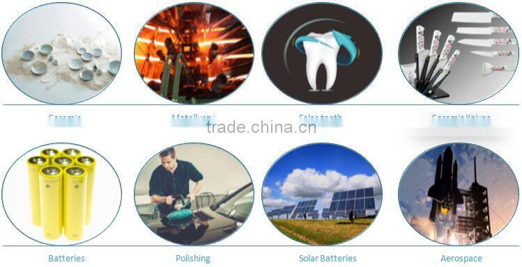 Zirconia powder for refractory industry ceramic