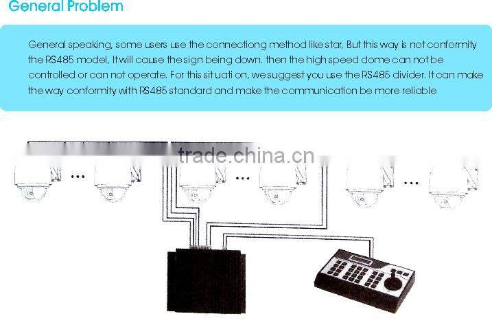 Low Cost 3 axises joystick PTZ controller keyboard. Support Pelco-P/D protocol;1200bps;2400bps,4800bp