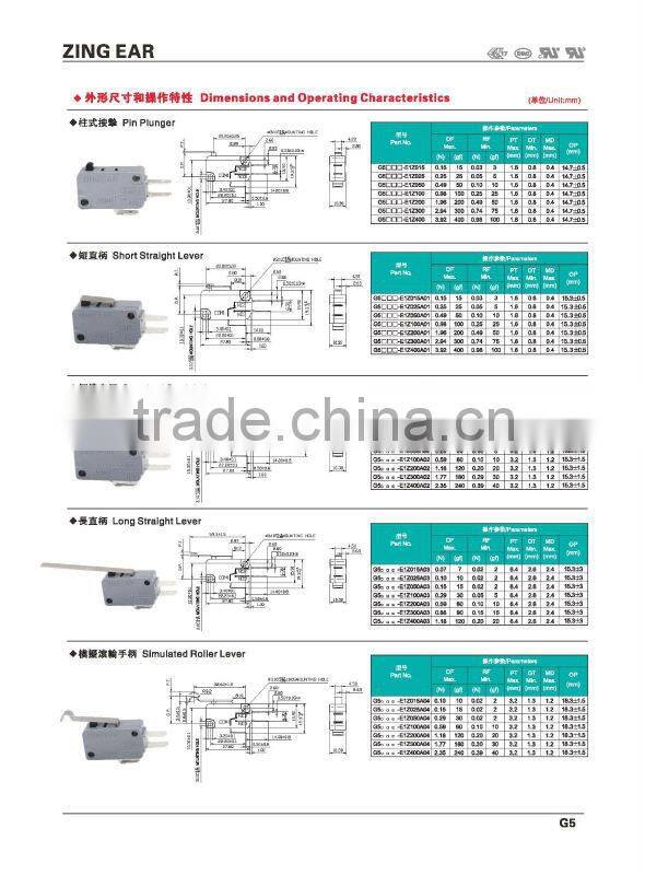 16a 250v micro switch, zing ear micro switches